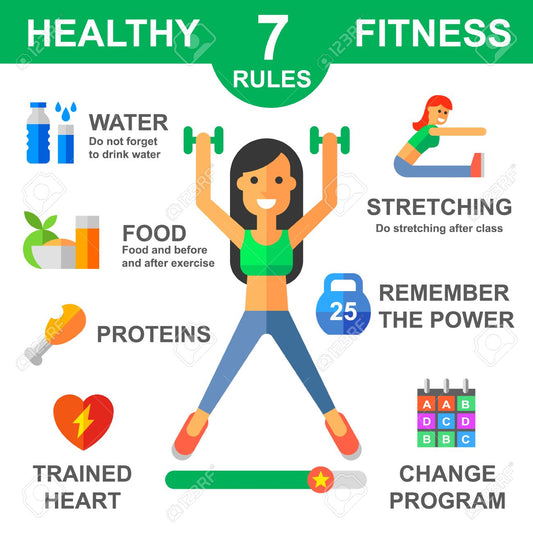 "Nutrition Tips for a Healthier You: Fuel Your Body Right"